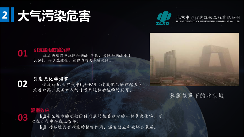 中力信达小型锅炉尾部环保改造