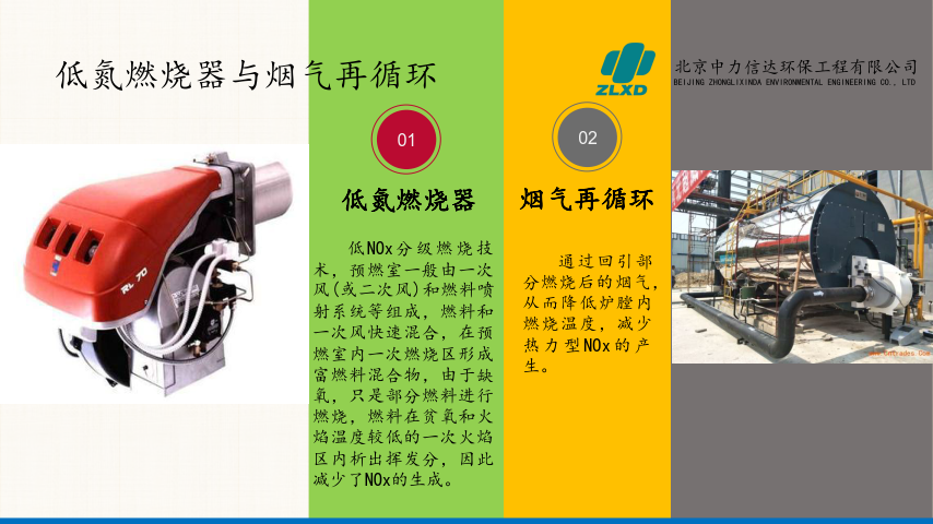 中力信达小型锅炉尾部环保改造