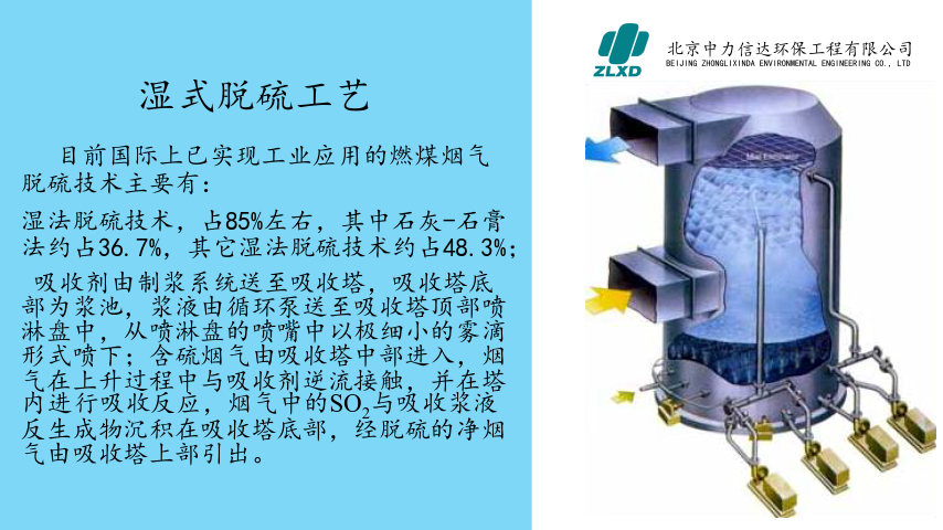中力信达小型锅炉尾部环保改造